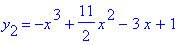 y[2] = -x^3+11/2*x^2-3*x+1